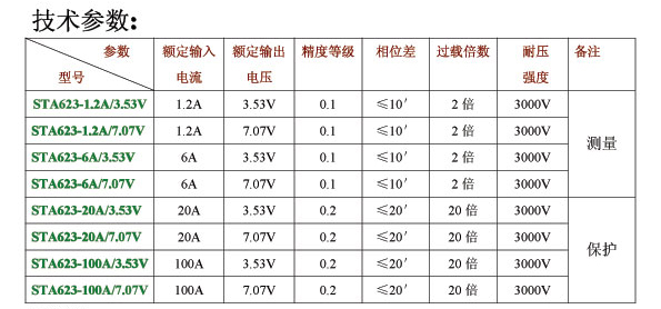 STA623系列精密電流互感器