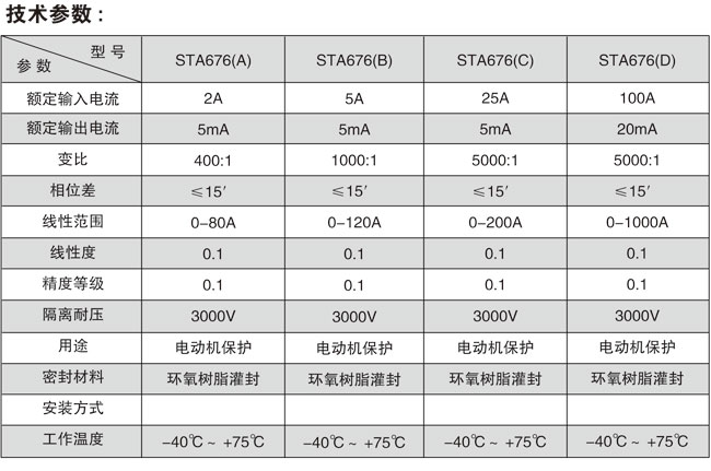 STA676系列精密電流互感器