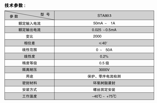 STA803零序電流互感器